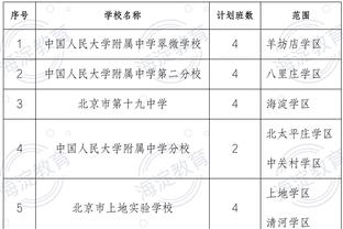 状态不错！布克半场10中6拿到16分&首节11分