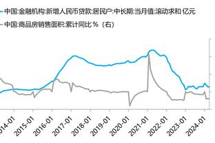 罚款警告！哈利伯顿：对手在频繁地通过罚球得分