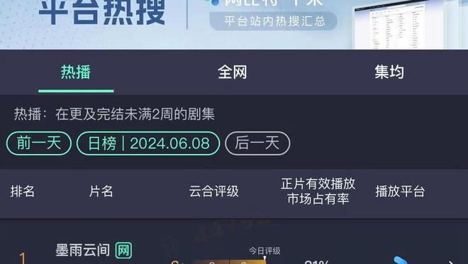 快船最多落后26分最终完成逆转 创造了队史第三大逆转胜利！