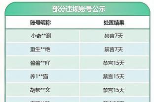 罗马诺：预计热那亚为古德蒙德森标价2500万到3000万欧