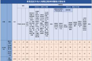 开云电竞官网登录入口截图2